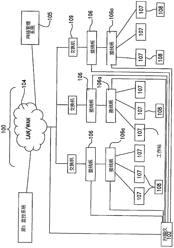 Termination cap for use in wired network management system