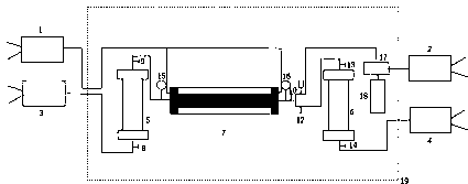 Waterflood simulation recovery ratio test method considering energy flow in low-permeability reservoir