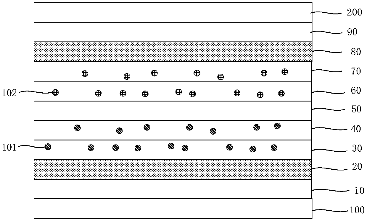 OLED light-emitting device and preparation method thereof