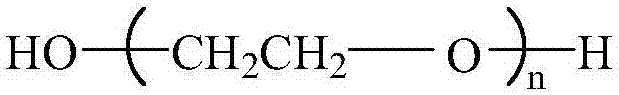 Ink based on synthetic high molecular polymer and preparation method thereof