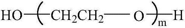 Ink based on synthetic high molecular polymer and preparation method thereof