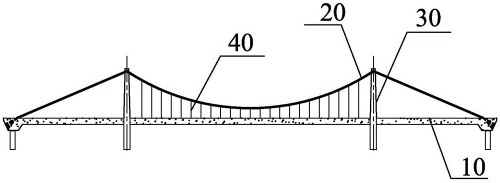 Self-anchored suspension bridge with fish spine structure