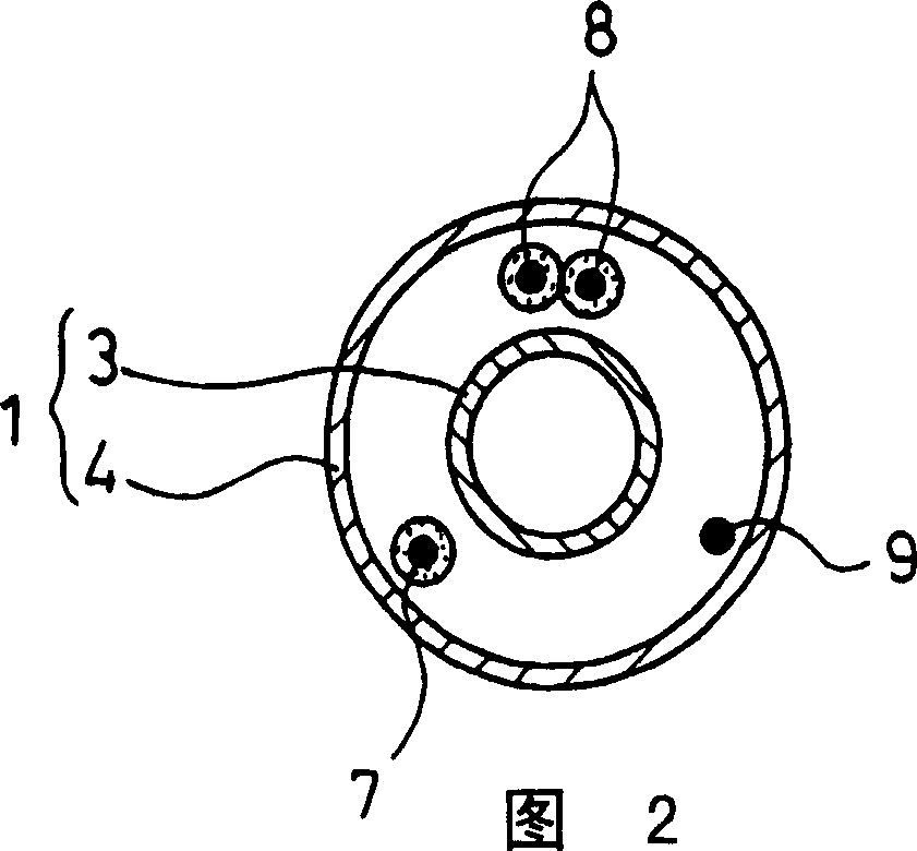 Catheter for treating irregular heart pulse