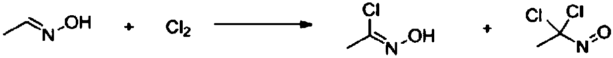 Preparation method of chloroacetaldehyde oxime