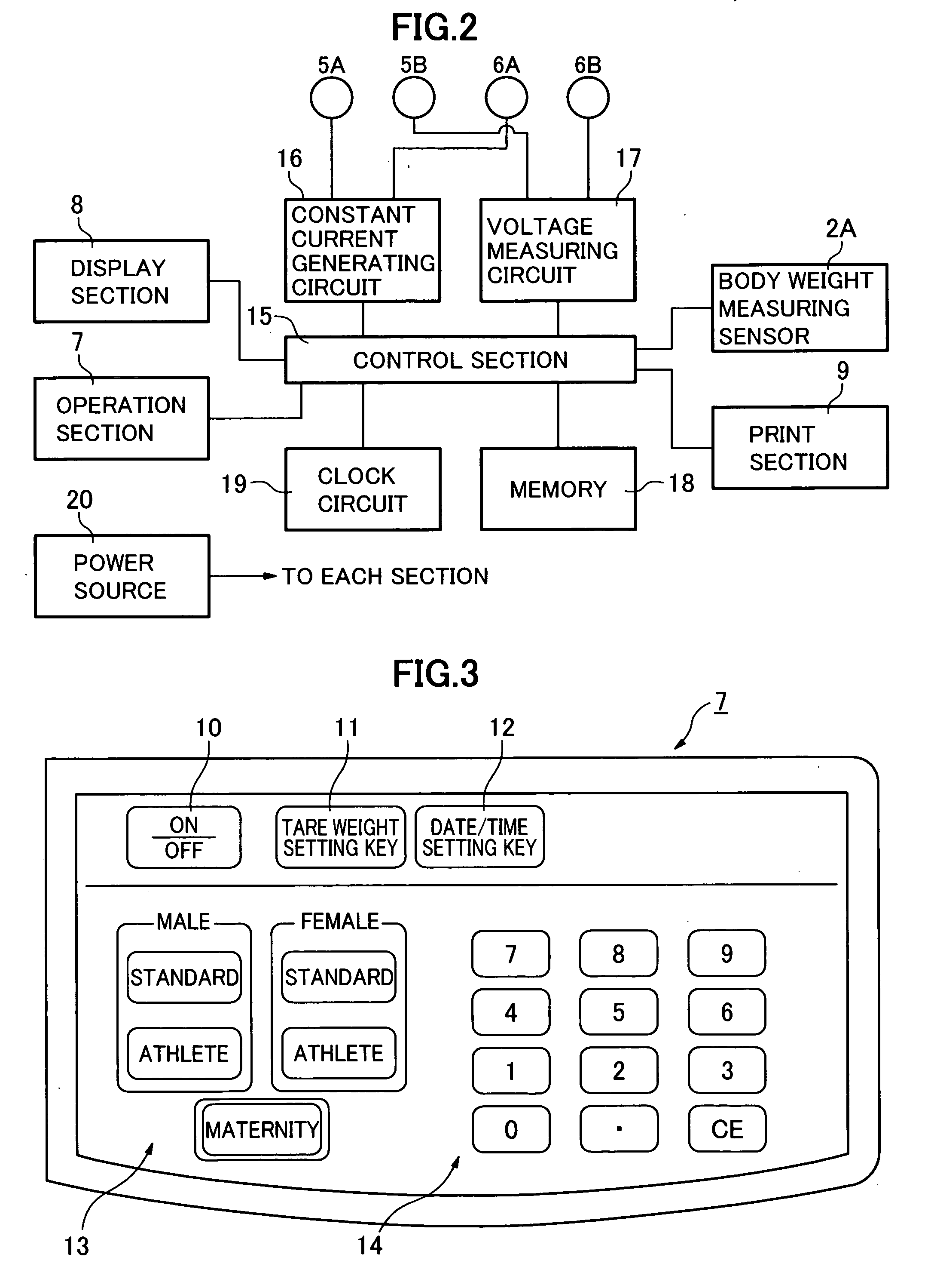 Basal metabolic rate measuring device