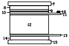 Fuel cell current density partition test system and method