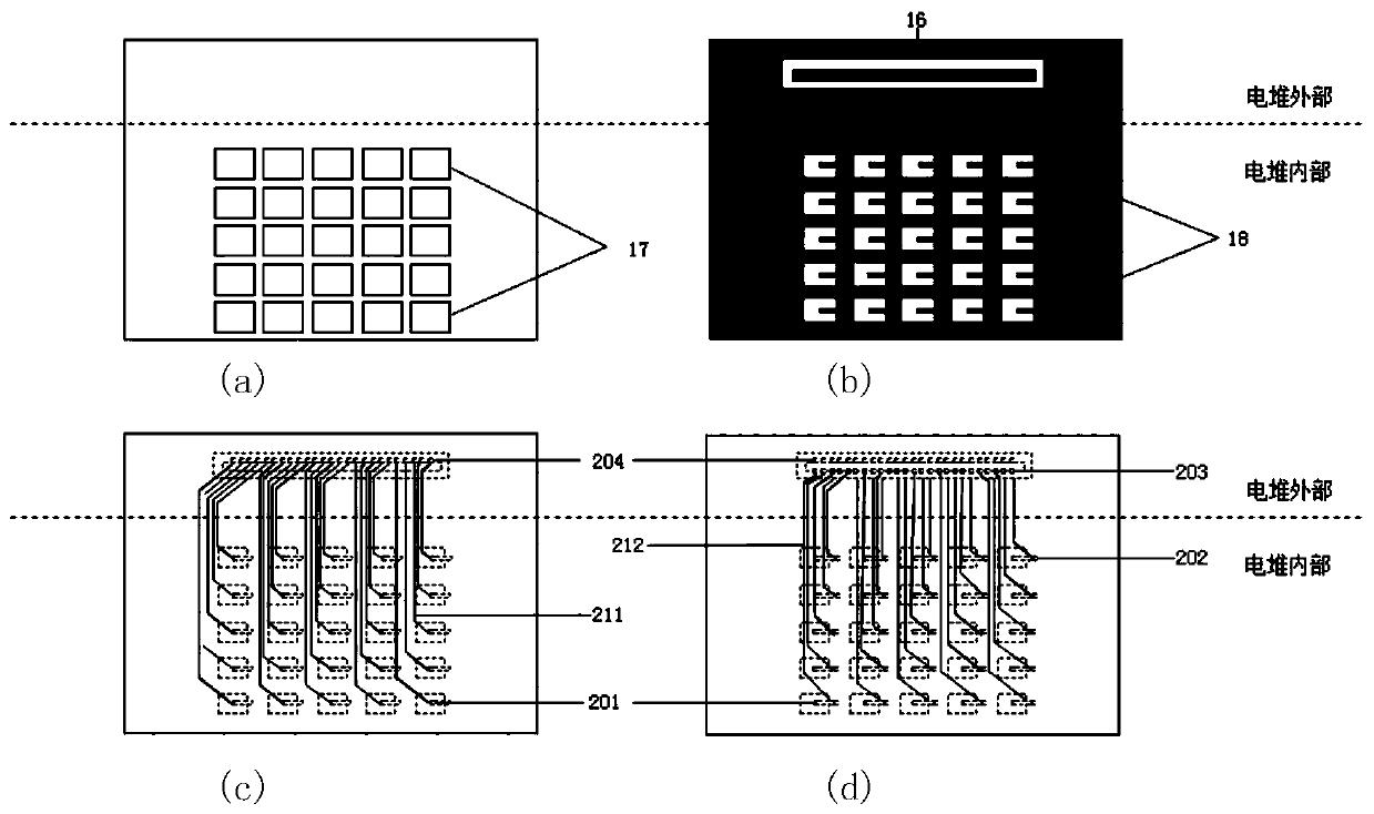 Fuel cell current density partition test system and method