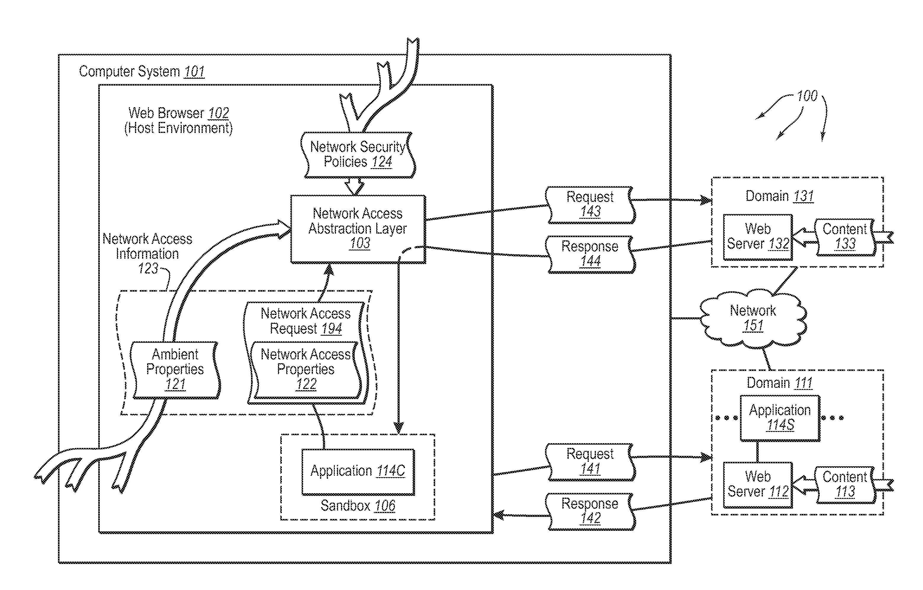 Accessing network resources outside a security boundary