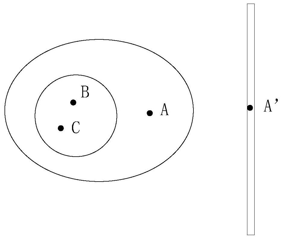 Method and system for measuring in-vivo temperature by using non-invasive technology