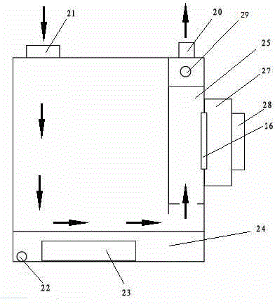 Biological sample processing box