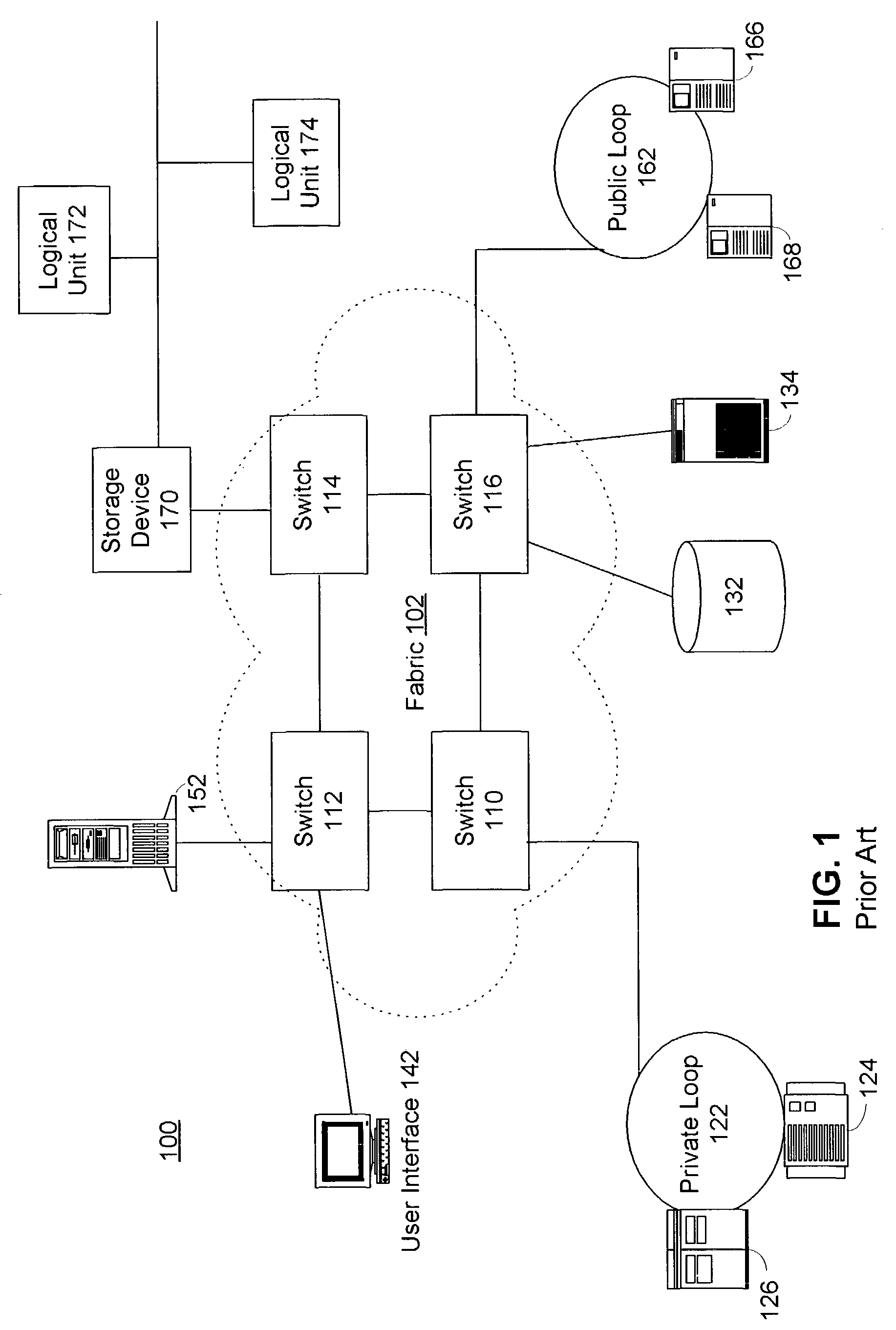 Method and apparatus for providing virtual ports with attached virtual devices in a storage area network