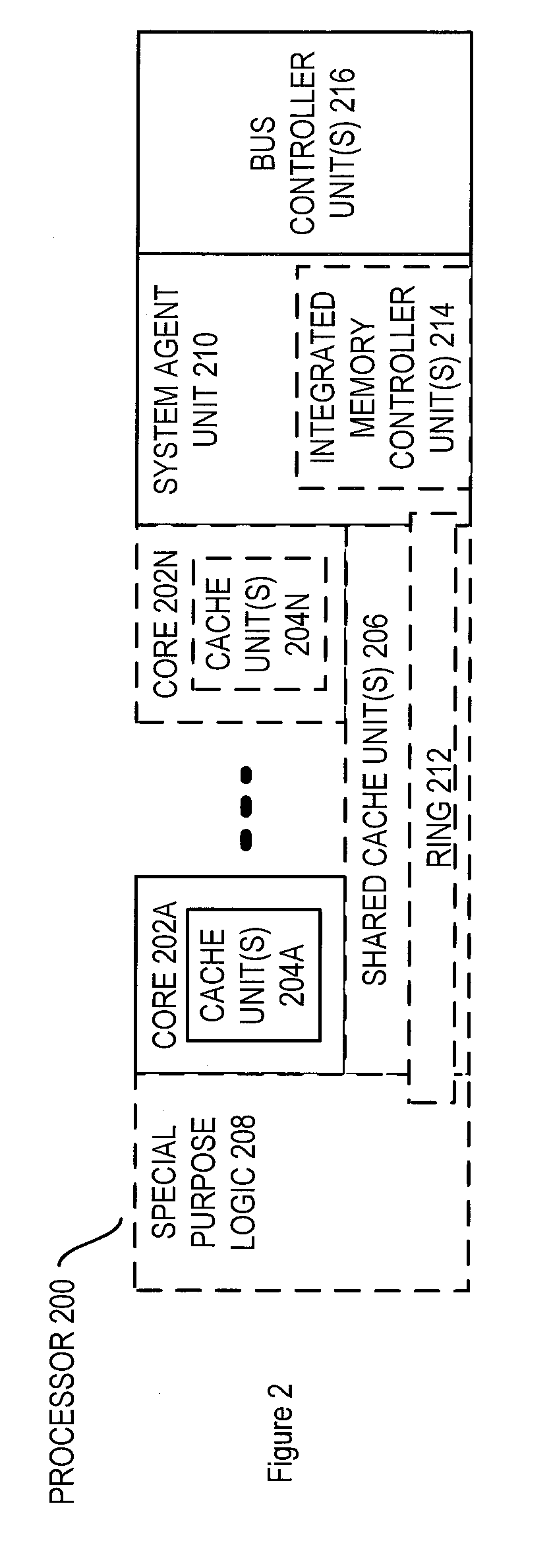 Apparatus and method for sliding window data access