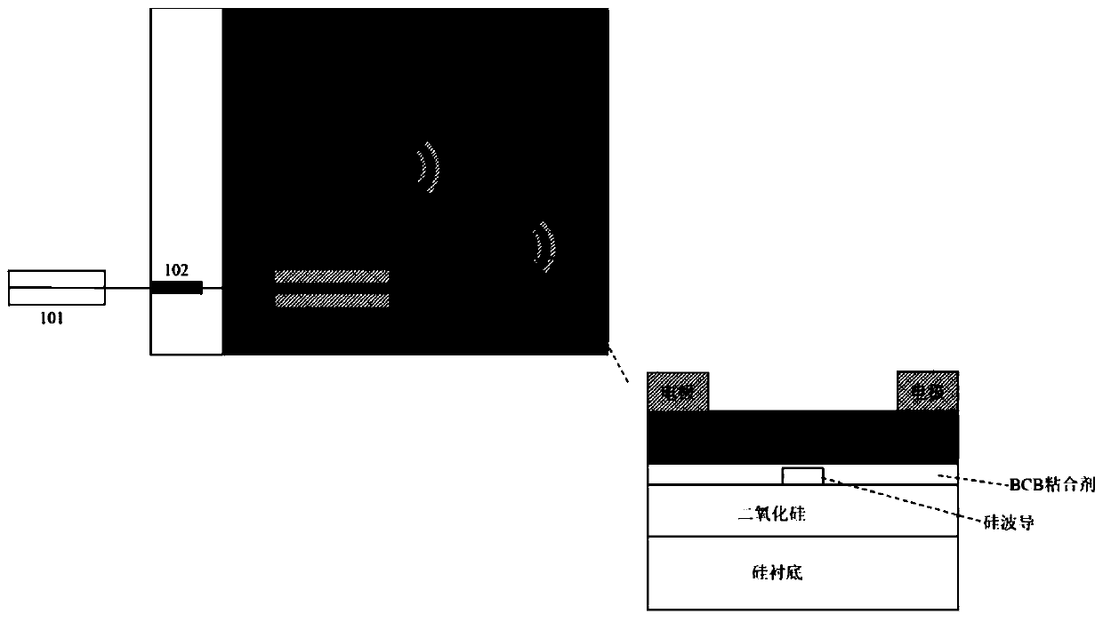 High-speed high-linearity silicon-lithium niobate external cavity frequency modulation laser