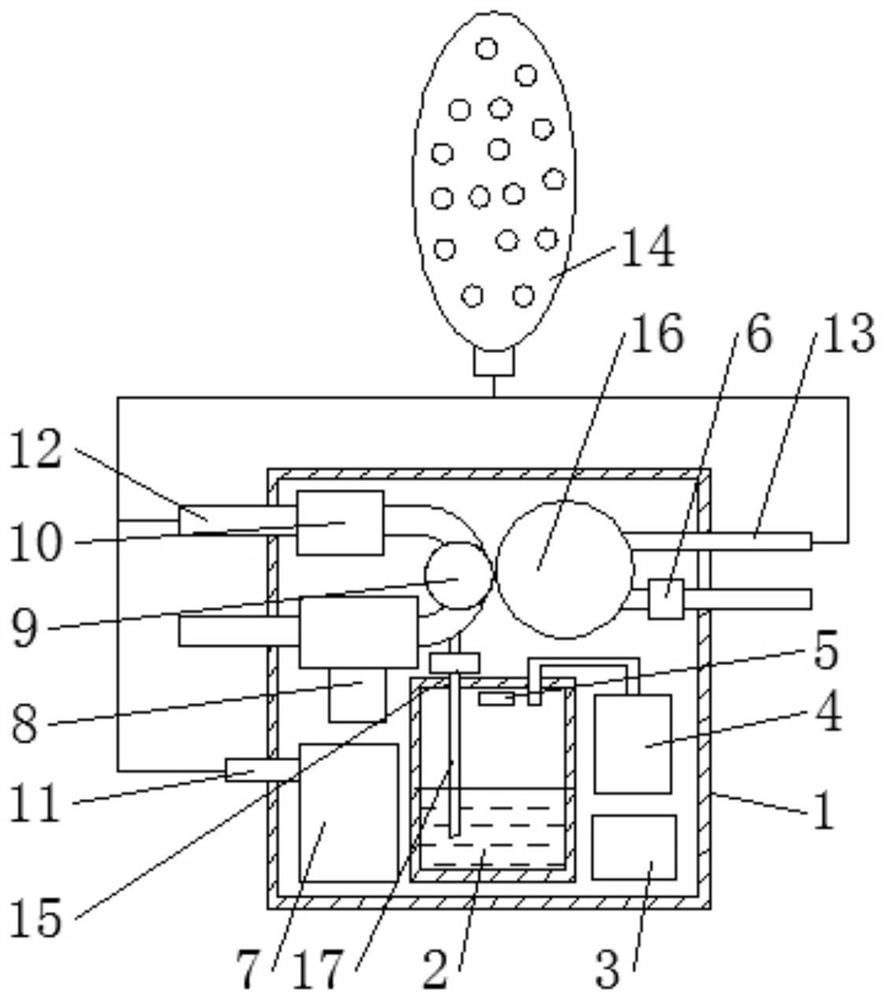 Pediatric negative pressure gastric lavage device for pediatricians