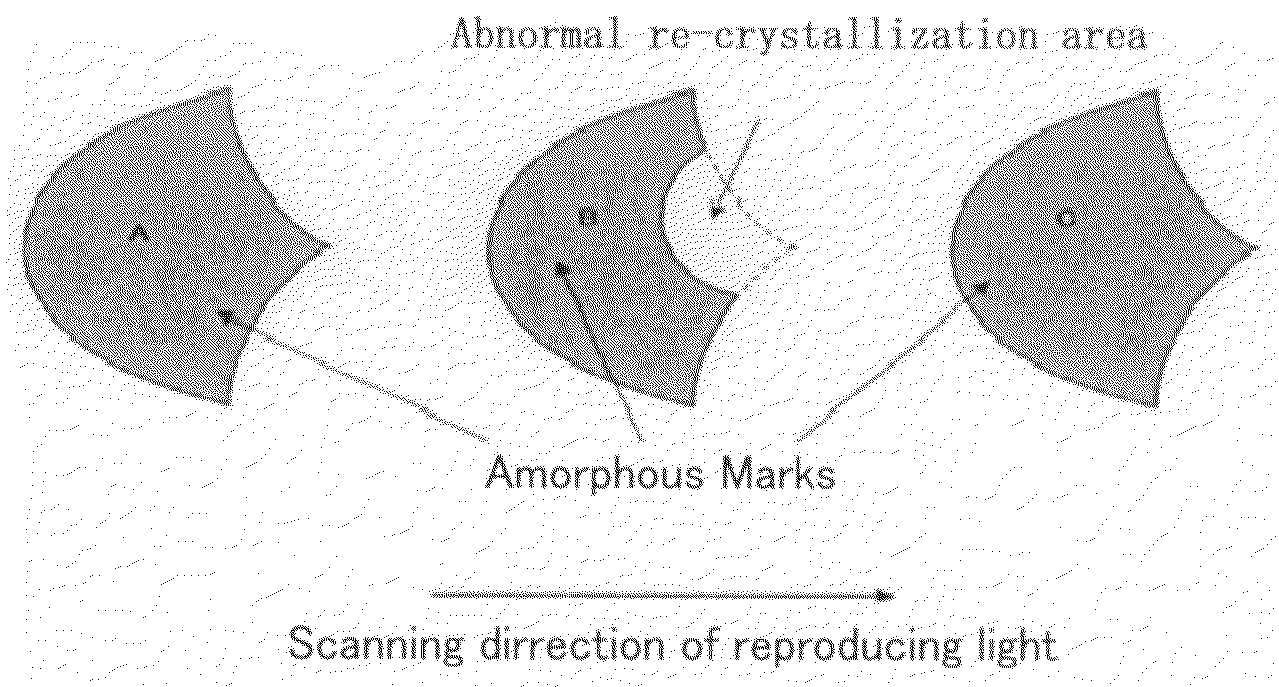 Optical Recording Medium and Optical Recording Method