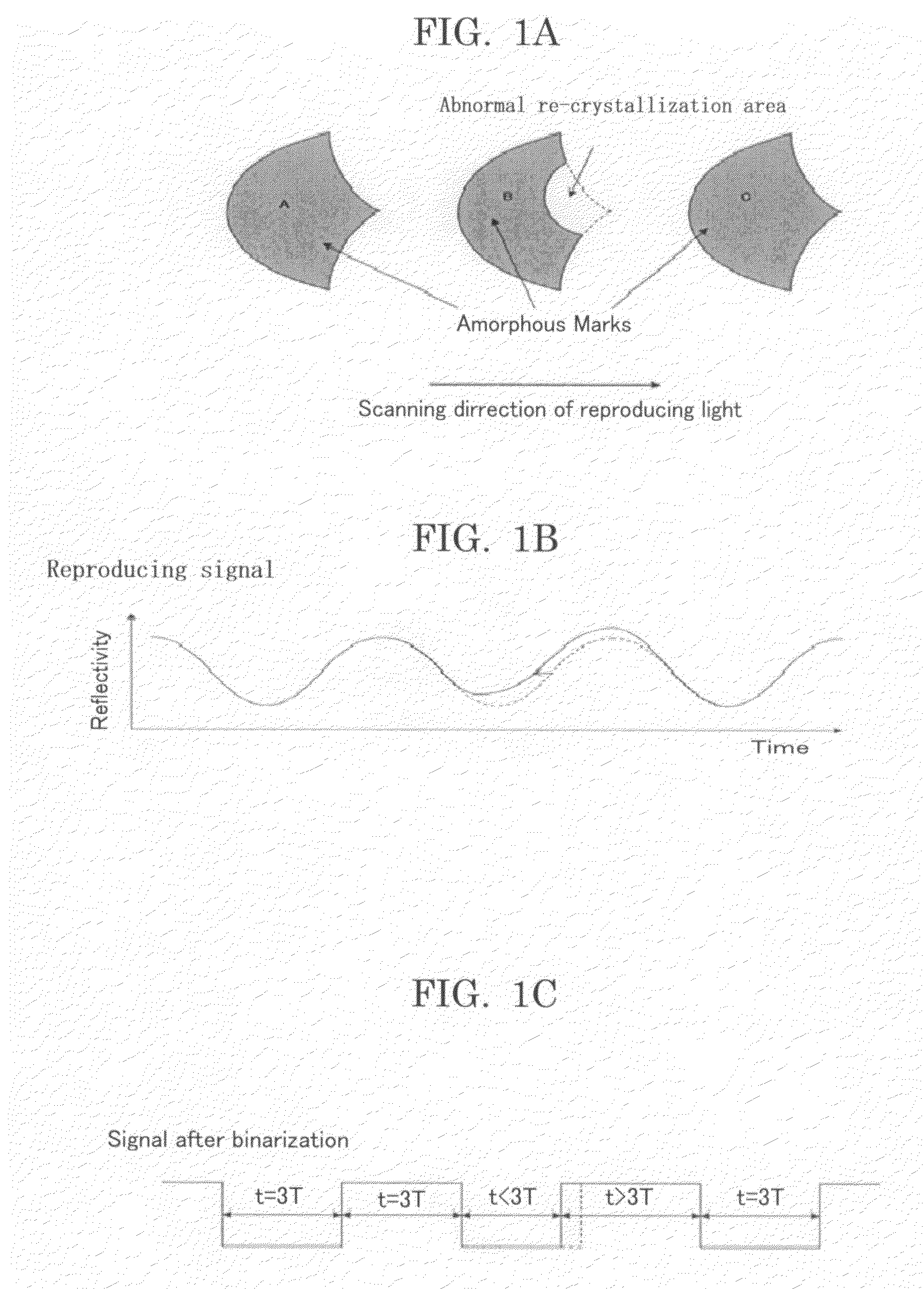 Optical Recording Medium and Optical Recording Method