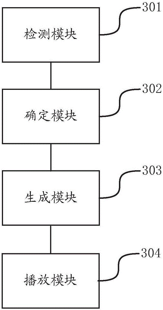 Video playing method and device