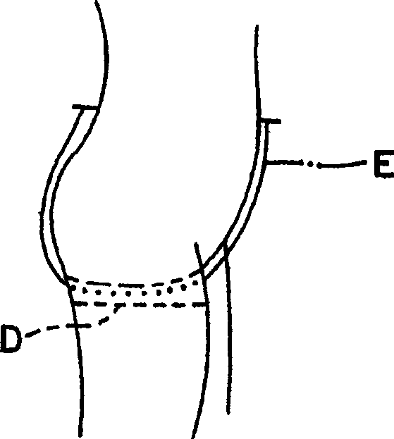 Process to make boxer shorts having a contracted crotch region