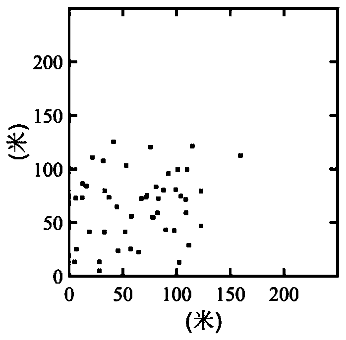 Microseismic data assisted tight oil and gas reservoir fracture distribution inversion method