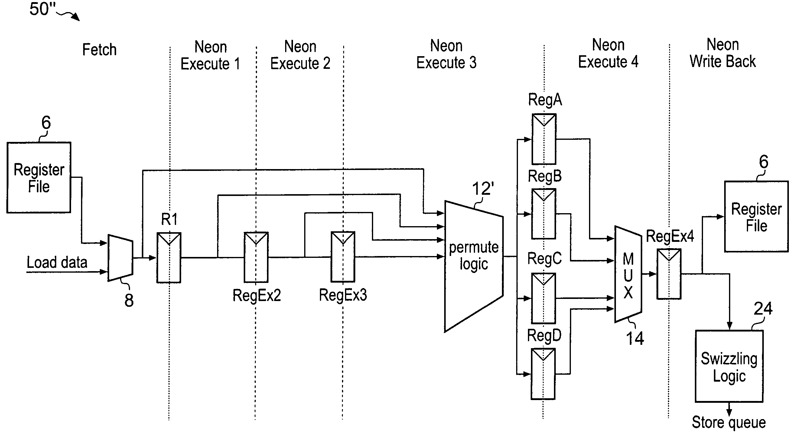 Data processing apparatus