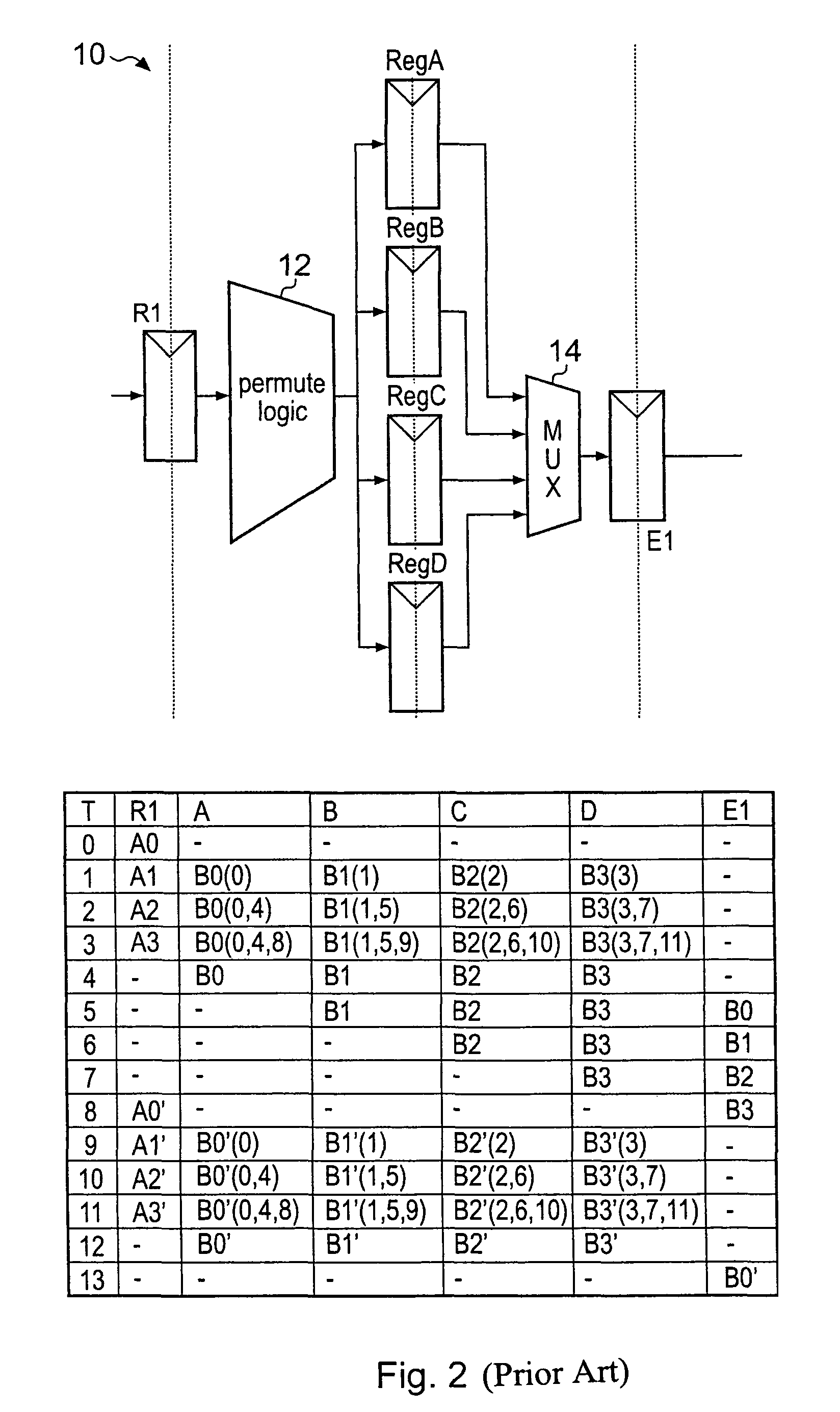 Data processing apparatus