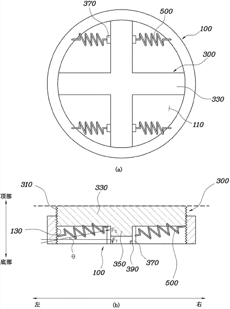 Safe joint apparatus for robot