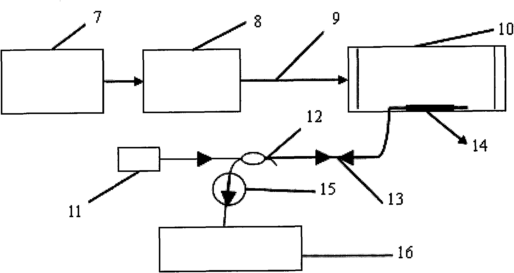 Photo-acoustic spectrum gas detecting system based on distributed feedback optical fiber laser