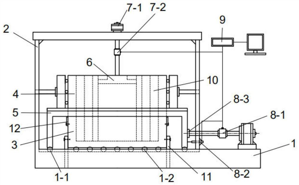 Nested multifunctional shear test device and test method