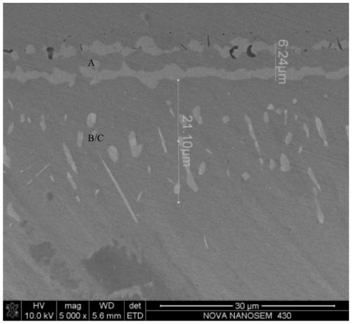 Application of diffusion barrier material, high-temperature coating and preparation method and application thereof, and gas turbine hot end part