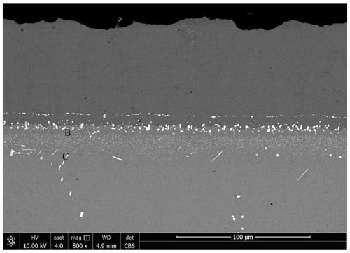 Application of diffusion barrier material, high-temperature coating and preparation method and application thereof, and gas turbine hot end part