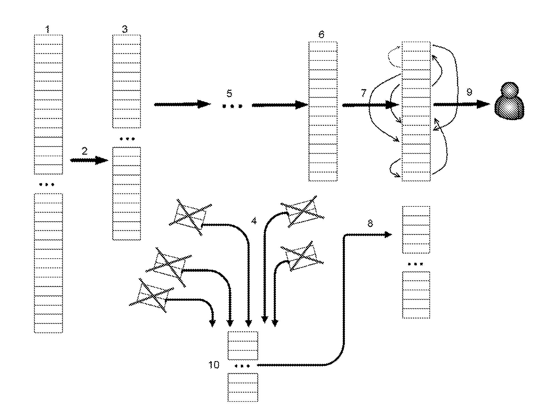 Method for Selecting Valid Variants in Search and Recommendation Systems (Variants)