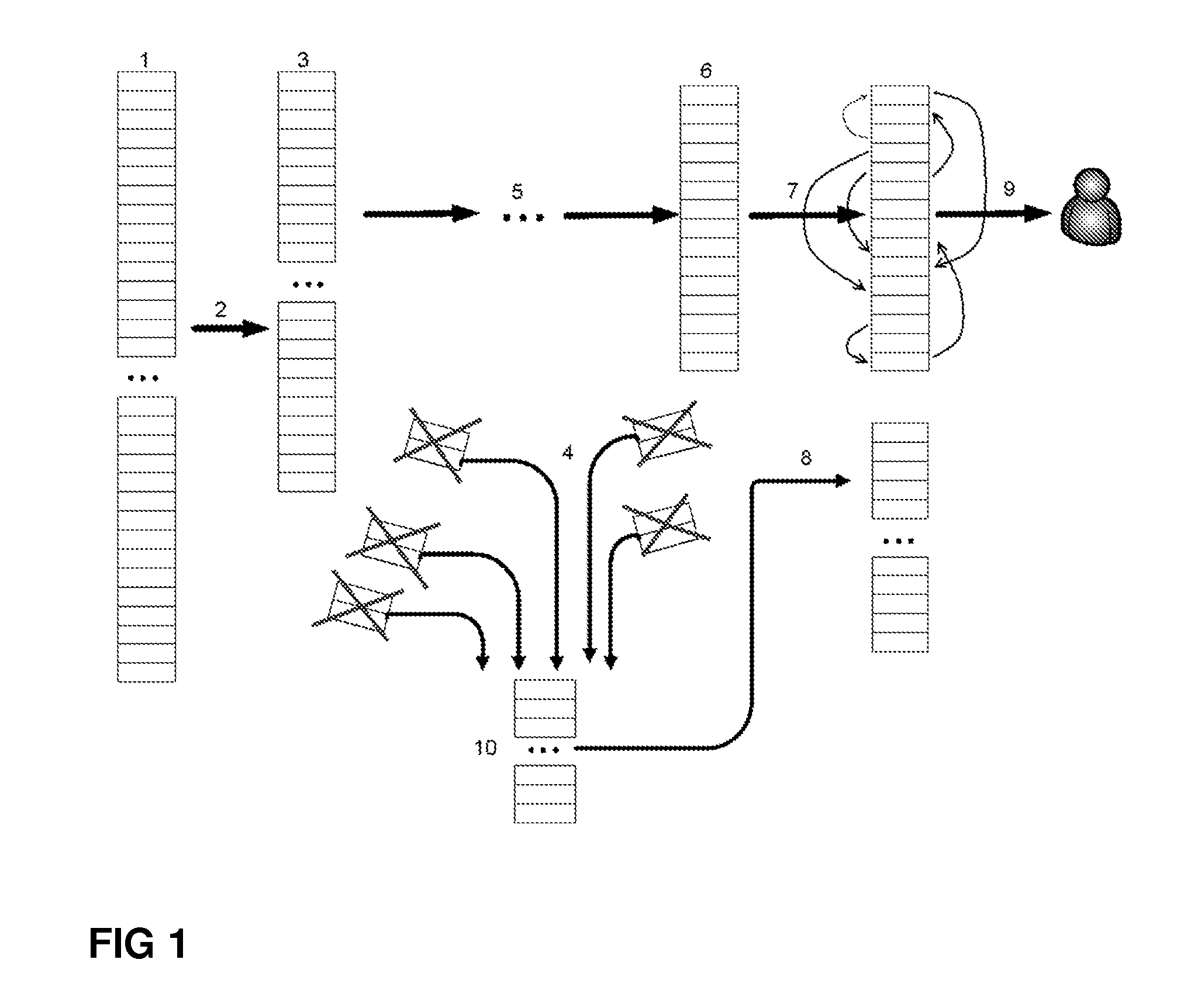 Method for Selecting Valid Variants in Search and Recommendation Systems (Variants)