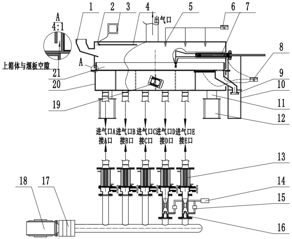 A multi-purpose intelligent adjustment air flow drying and static electricity detection and elimination inspection production device