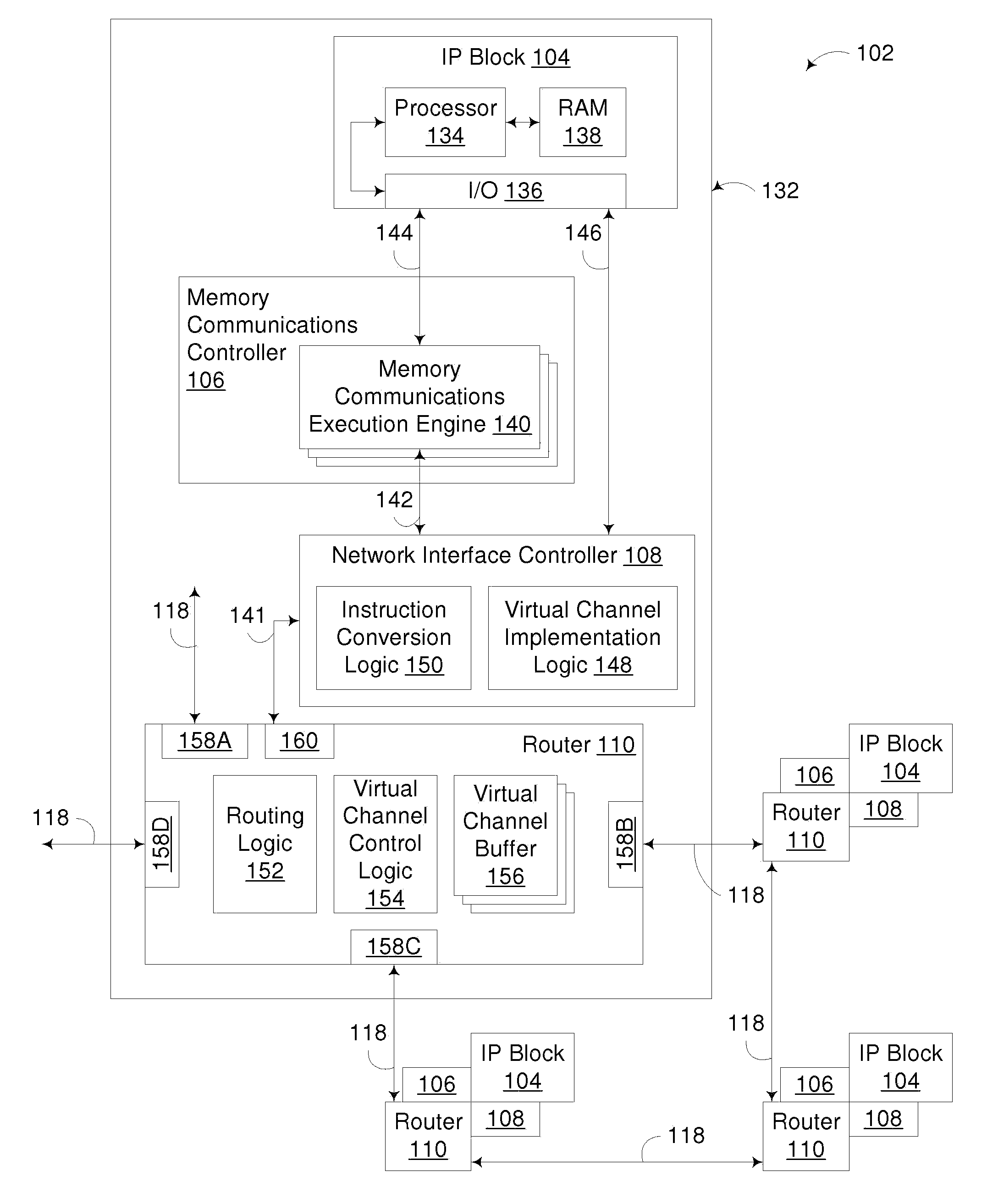 Processing Unit Incorporating Vectorizable Execution Unit