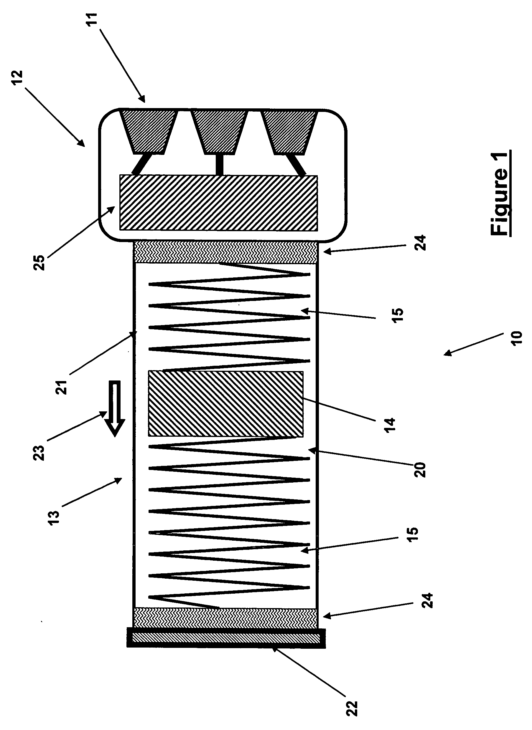 Impact powered devices