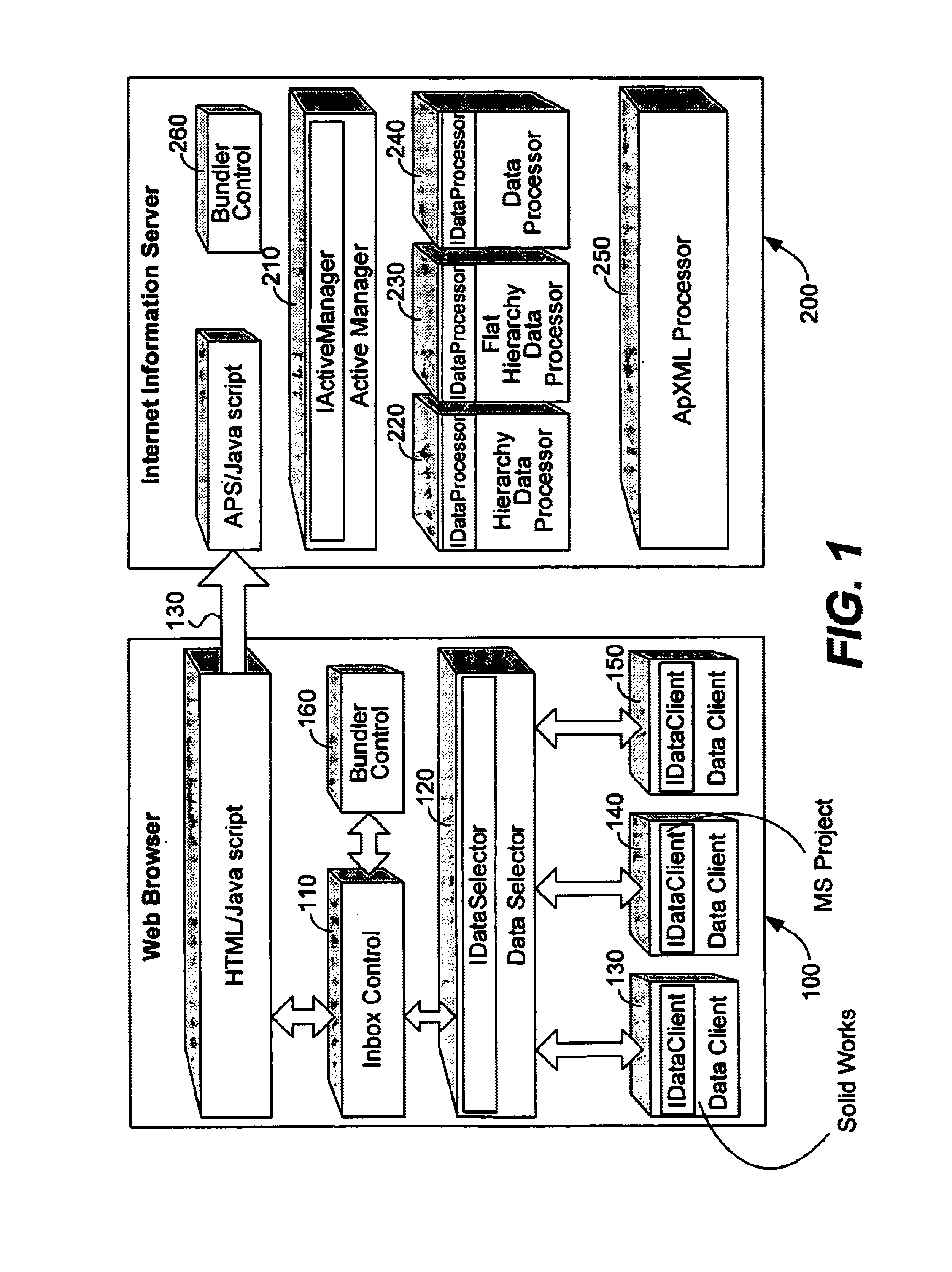 Automatic transfer and expansion of application-specific data for display at a website