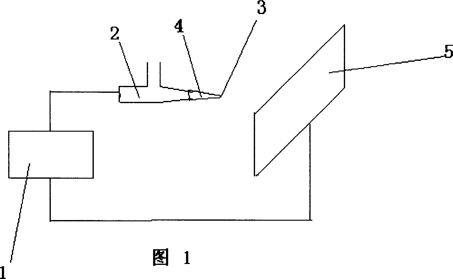 Spinning stoste of cellulose derivative and its preparation and use