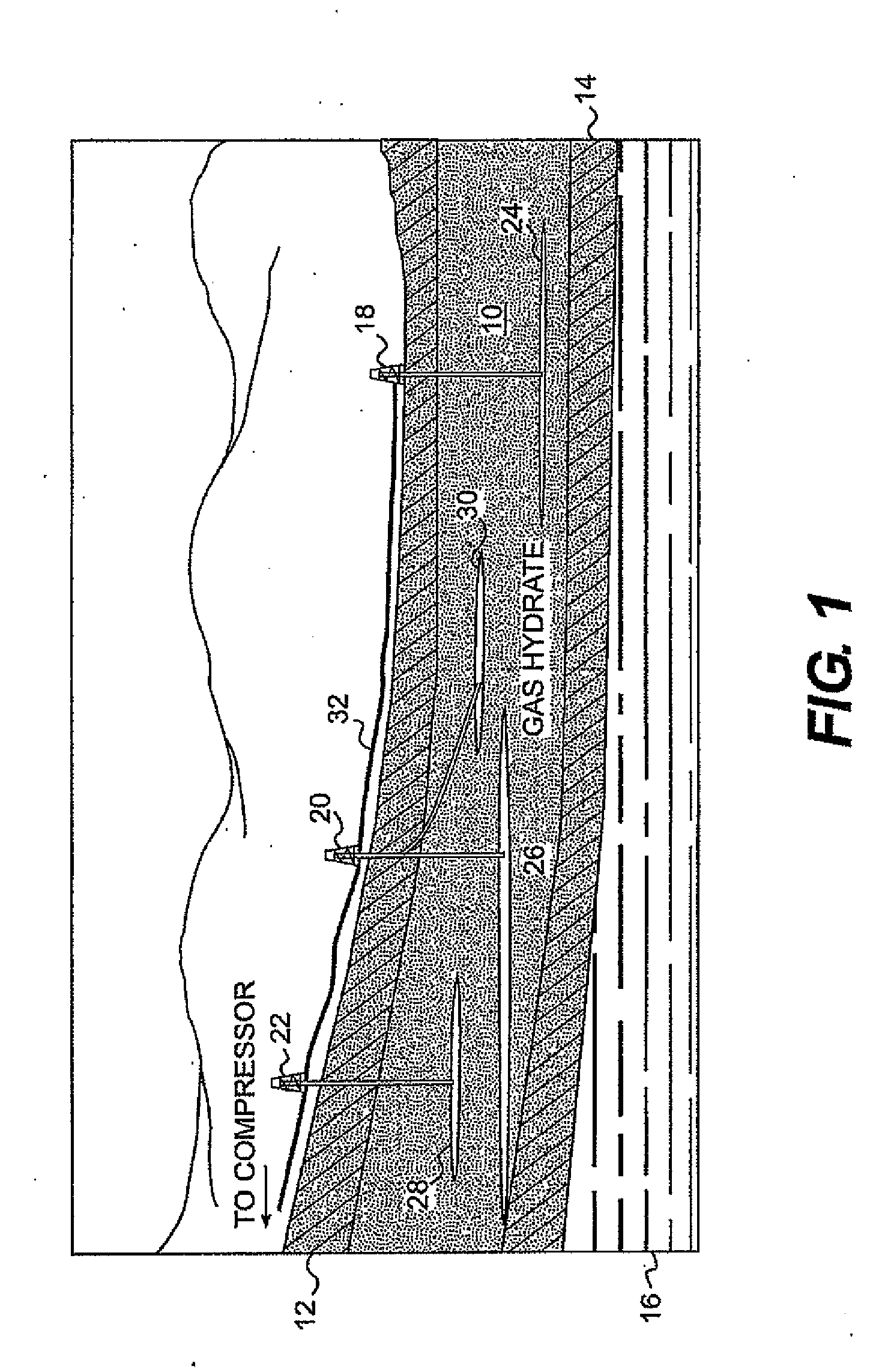 Method and system for development of hydrocarbon bearing formations including depressurization of gas hydrates