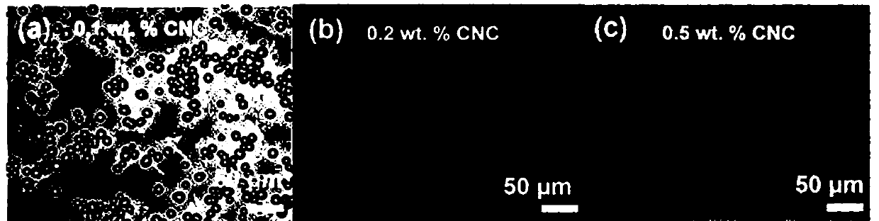 Phase change material microcapsule coating method and application