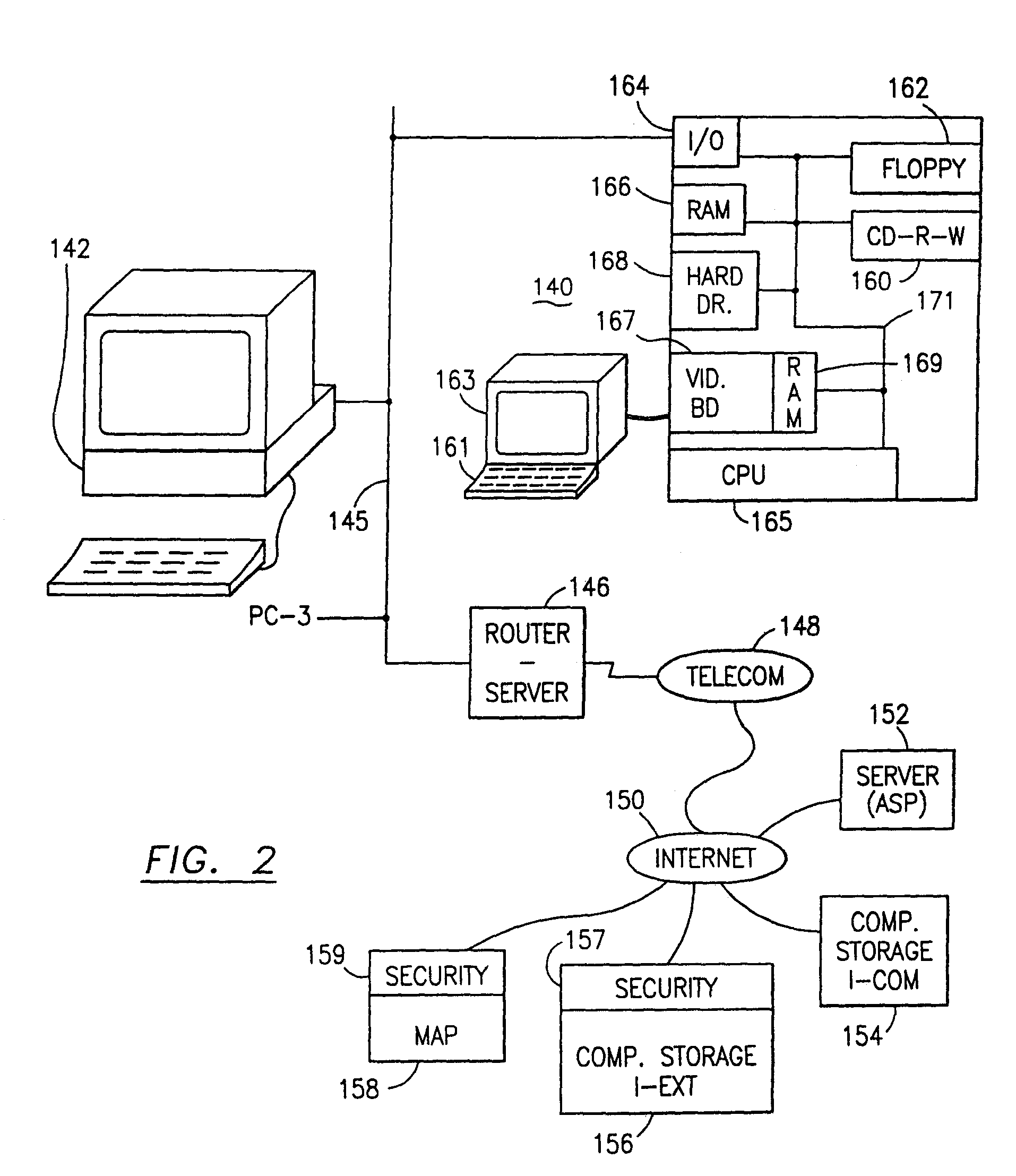 Data security system and method for portable device