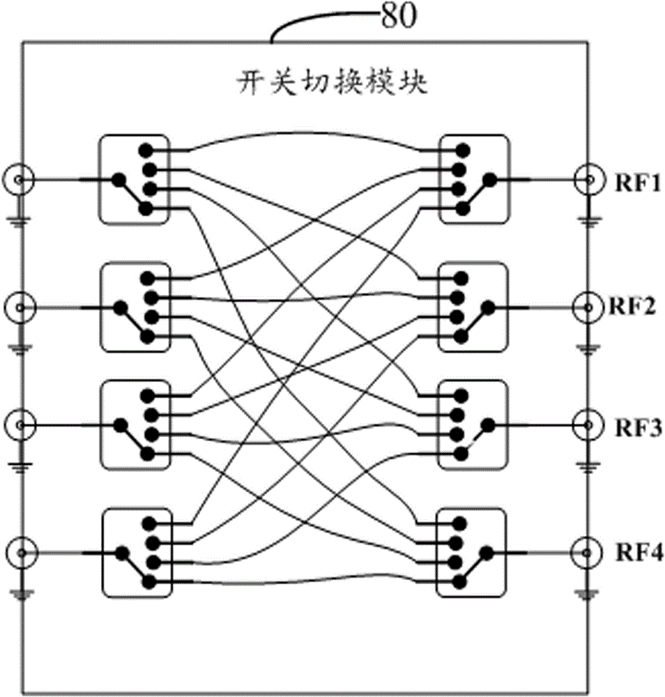 Wireless integrated tester