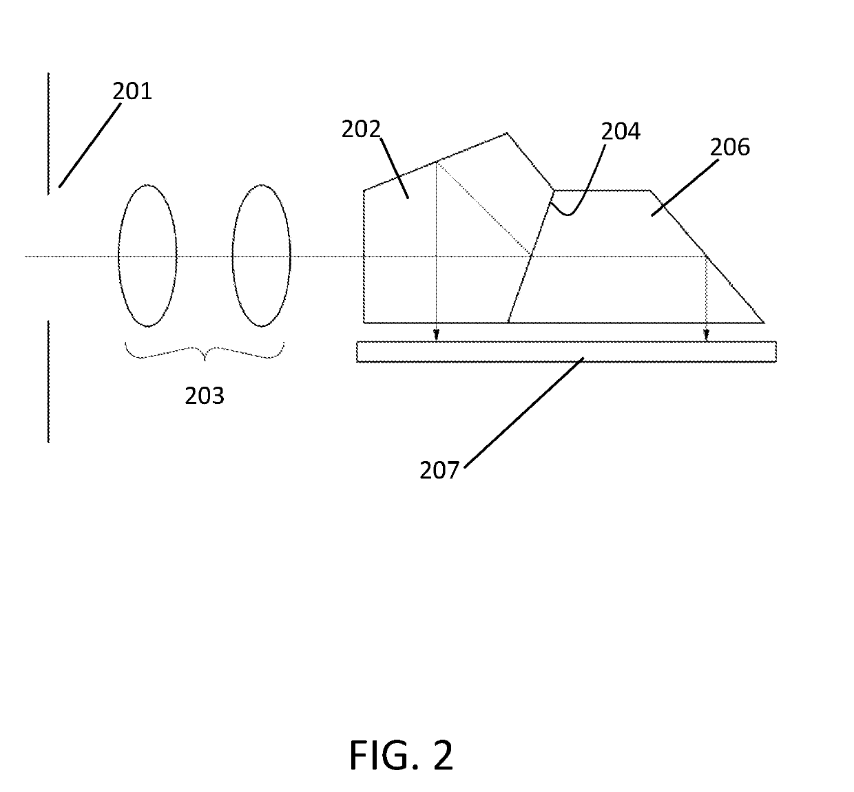 Optical Device And Method For Providing Improved Depth Of Field And Resolution Modes