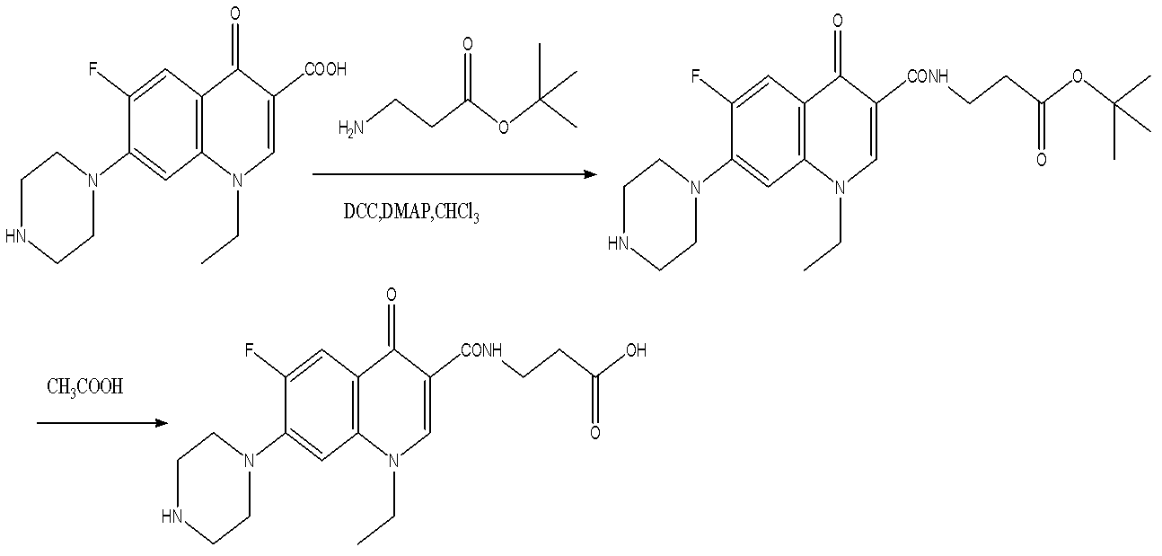 Quinolone drug chemiluminescence enzyme-linked immunodetection kit