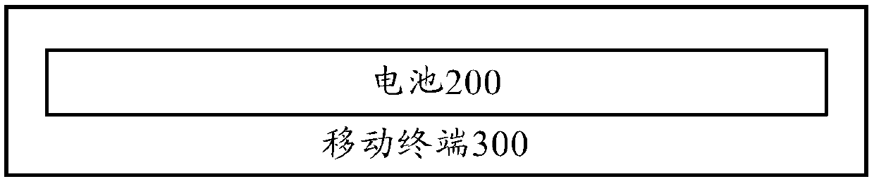 Battery protection circuit, battery and mobile terminal