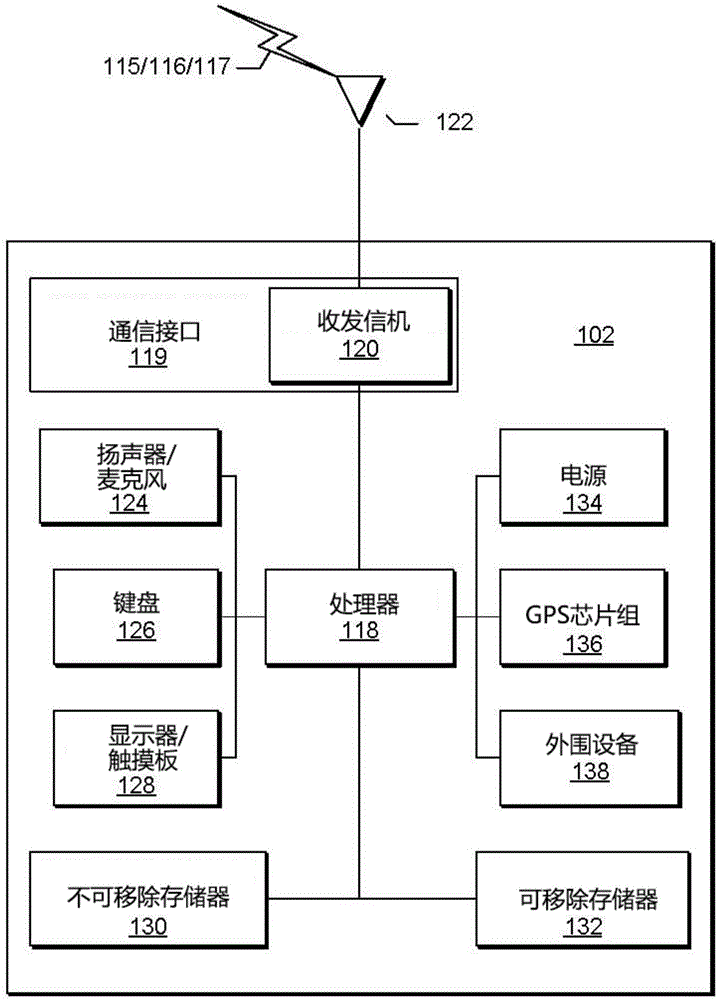 Web application acceleration with personalized cache or prerendering