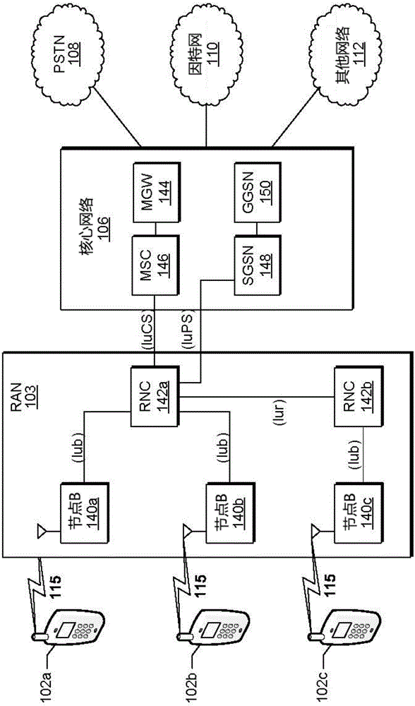 Web application acceleration with personalized cache or prerendering