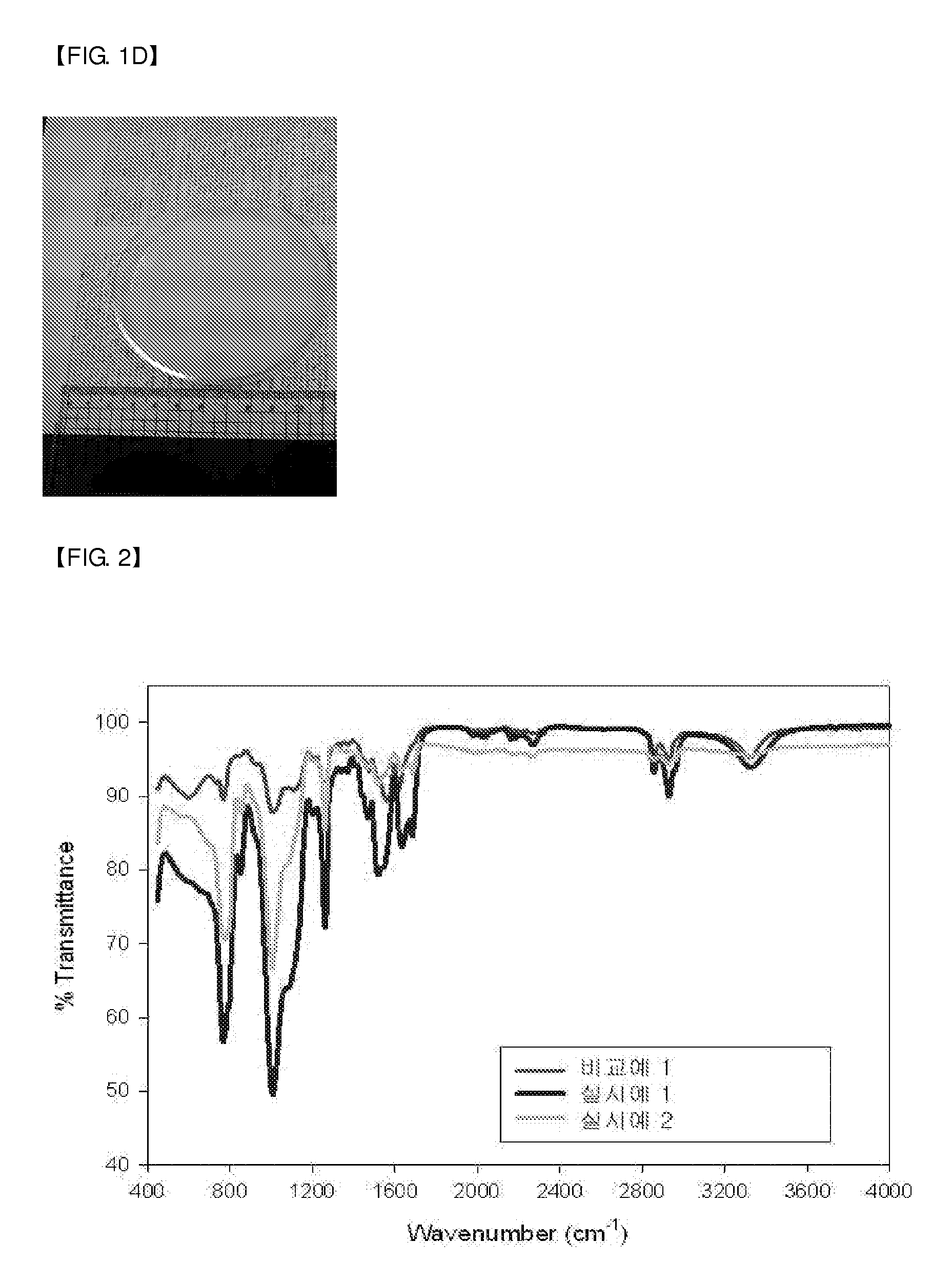 Silica nanocomposite, method of preparing the silica nanocomposite, composite foam and method of preparing the composite foam