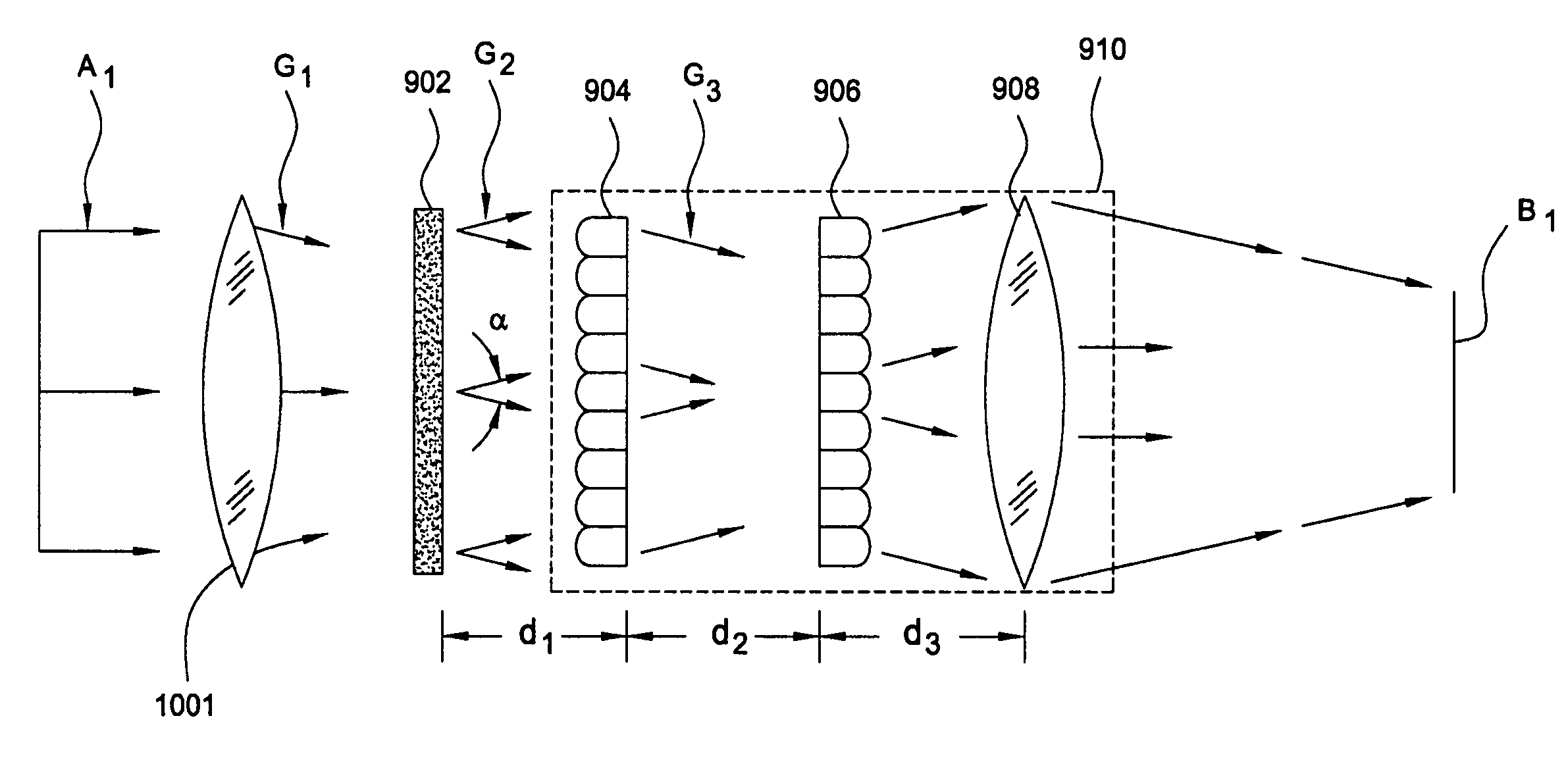 Apparatus and method of improving beam shaping and beam homogenization