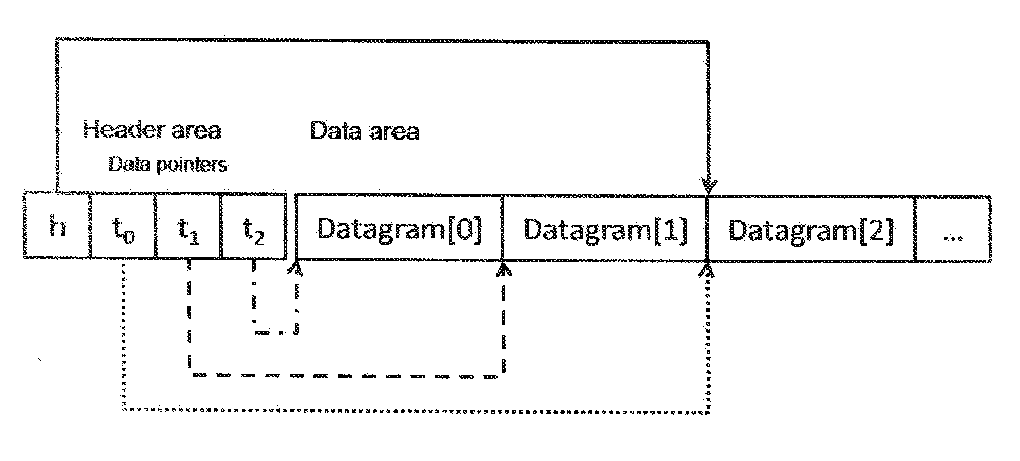 OS-independent Framework and Software Library for Real Time Inter-process Data Transfer (Data River)