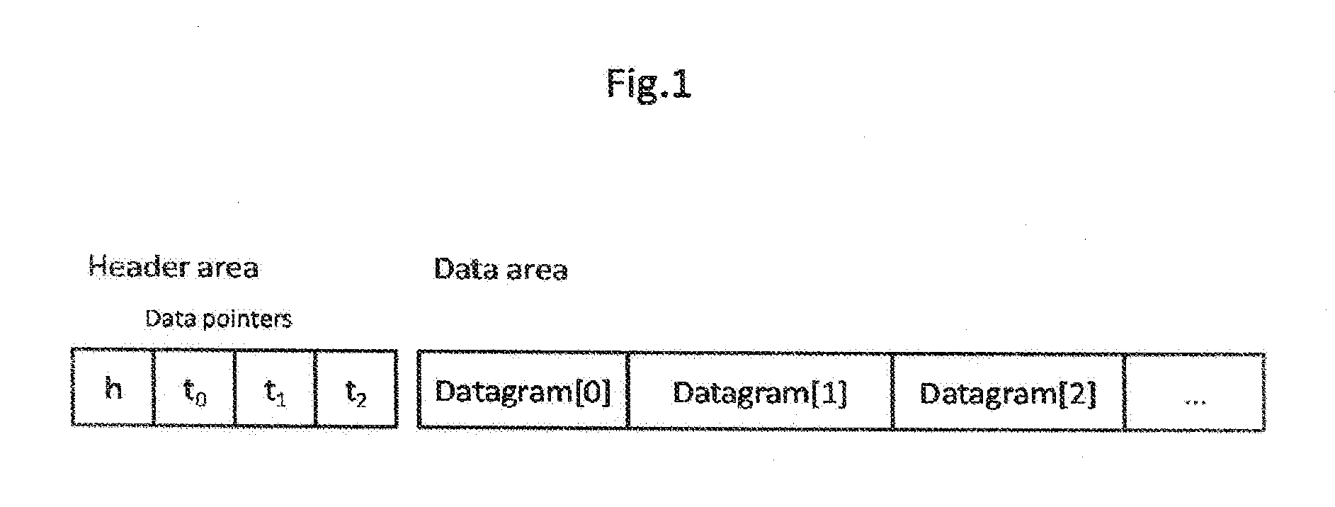 OS-independent Framework and Software Library for Real Time Inter-process Data Transfer (Data River)